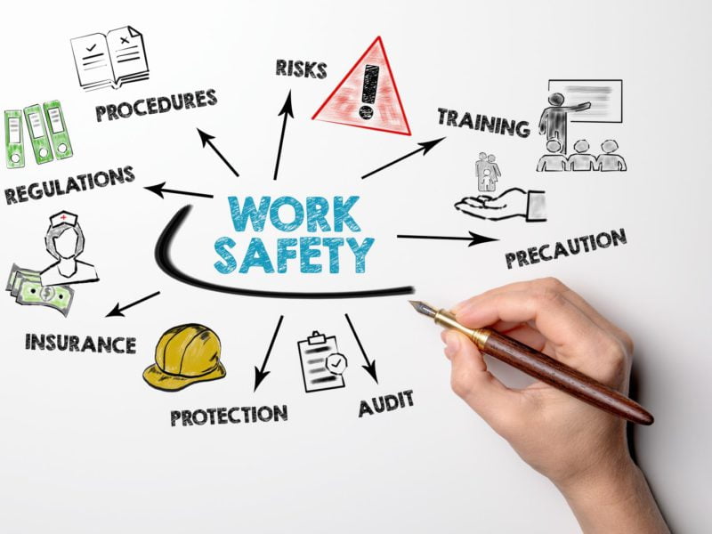 Workplace-health-safety-training-Large-800x600